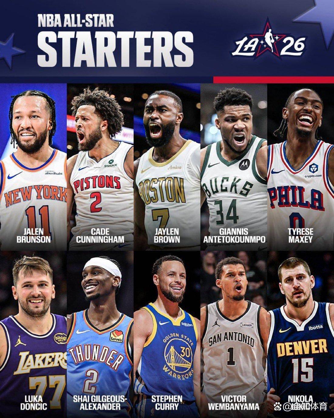 NBA常规赛今晨走向成谜，新奥尔良鹈鹕官宣签约，球迷炸锅，阵容厚度经受考验的简单介绍-开云体育