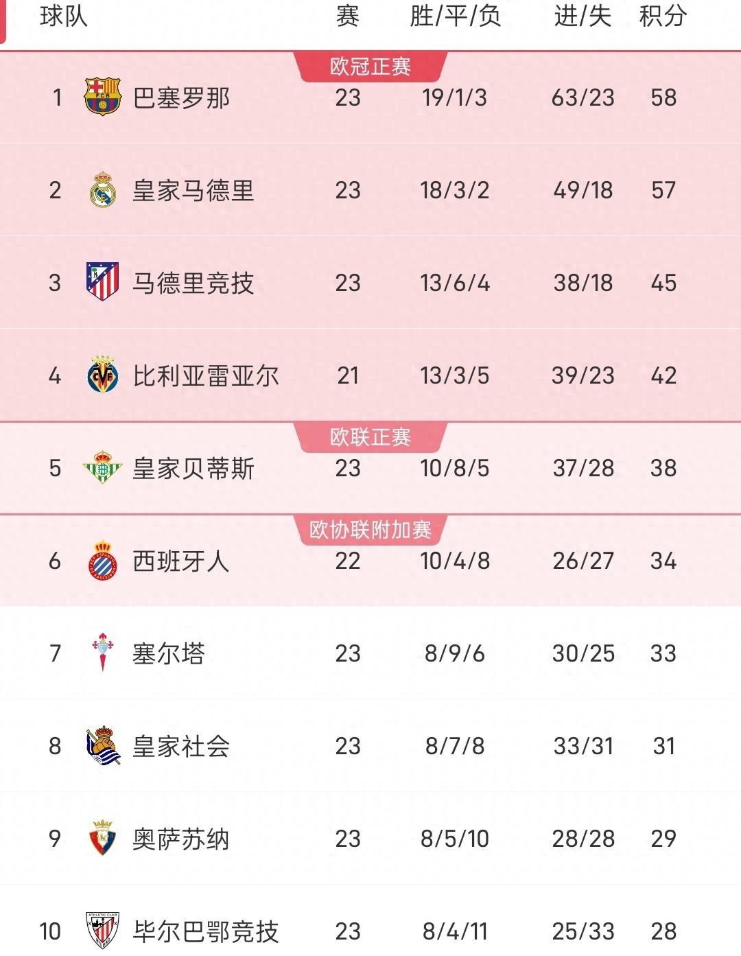 赛前体能课后，瓦伦西亚豪取连胜备战NBA总决赛，话题不断，赛程密集仍需轮换的简单介绍-开云体育登录